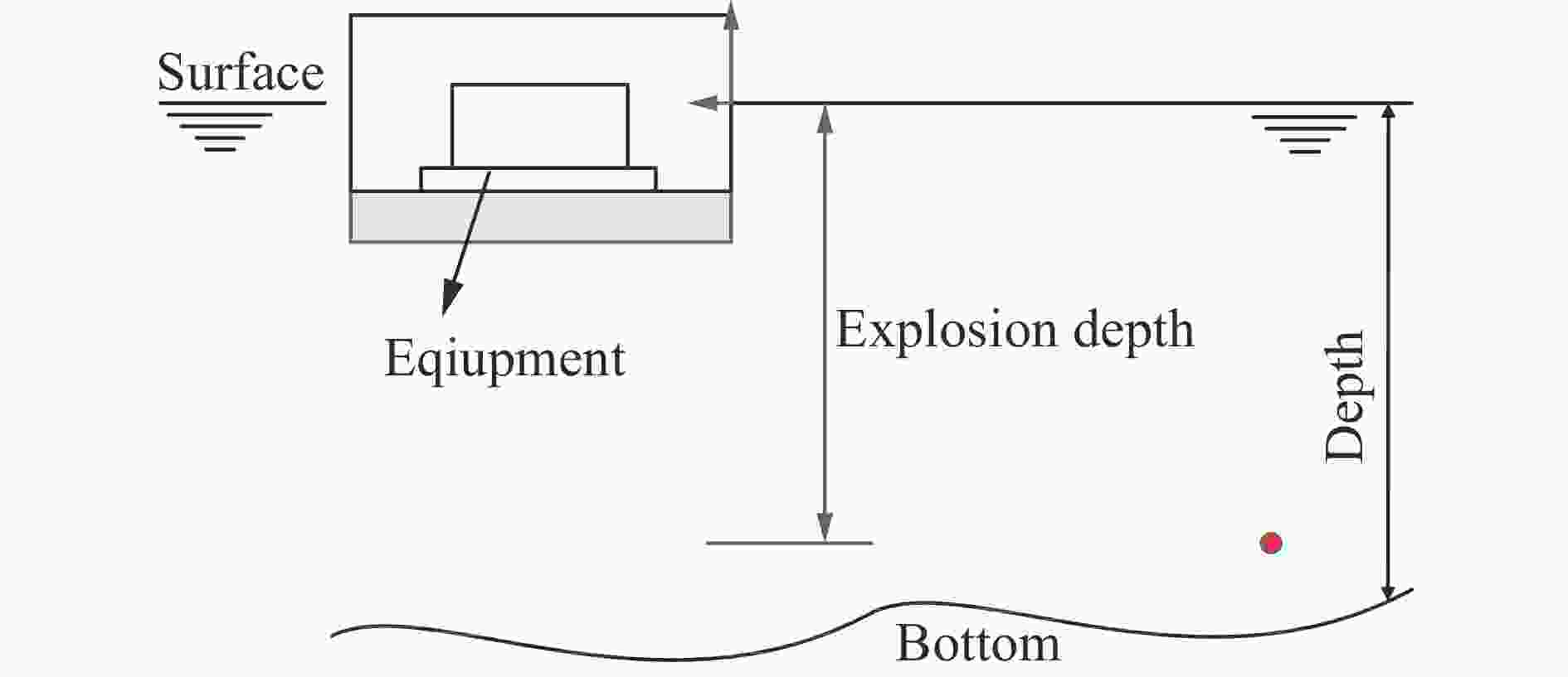 彩色五线谱素材_彩色五线谱图片_彩色五线谱素材图片下载_熊猫办公